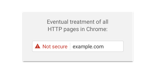 Alerta Google Chrome em páginas sem https em guia anônima