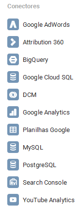 Fontes de dados para Google Data Studio